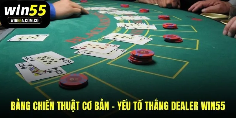 Sơ đồ quyết định chuẩn khi chơi blackjack online WIN55