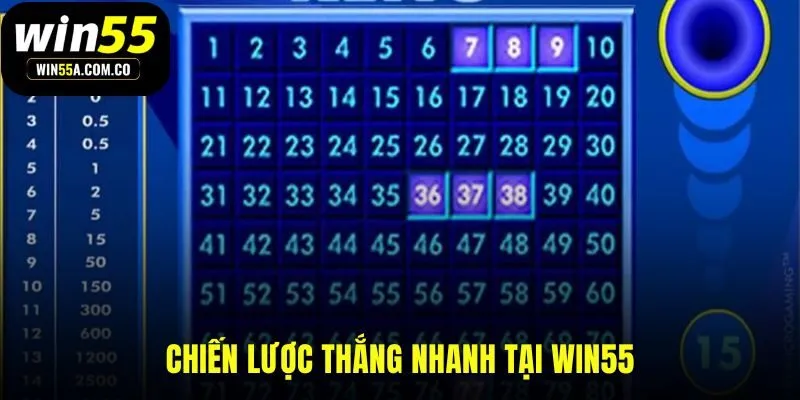 Kinh nghiệm chơi keno tại WIN55 xoay quanh quản lý vốn