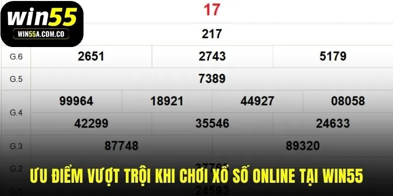 Xổ số WIN55 vượt trội với thưởng cao và công nghệ tự động.